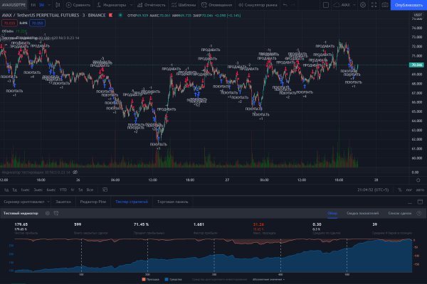 Кракен шоп интернет нарко